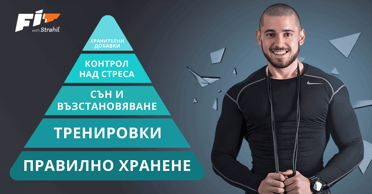 Картинка към статията